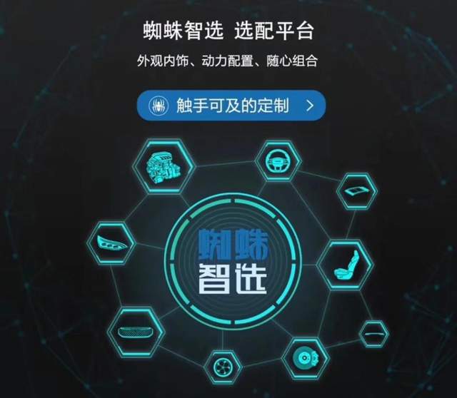 C2B私人定制先驱的最新状况 如何在新技术浪潮中屹立不倒？